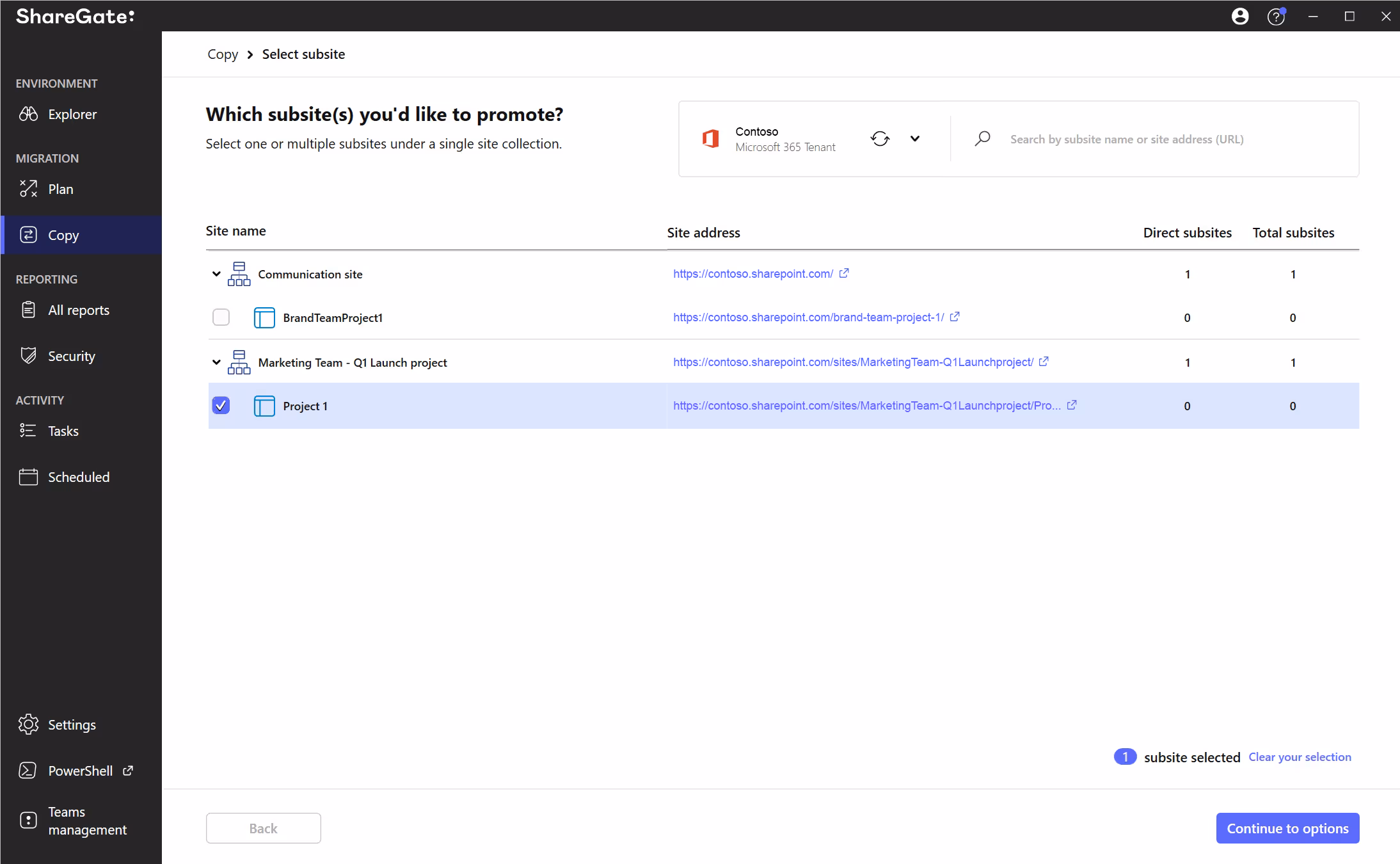 Sgm Public Promote Subsite