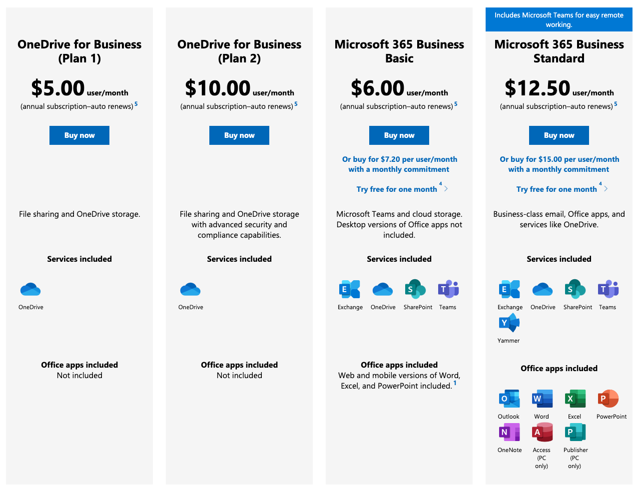 Screenshot of Microsoft's pricing tiers