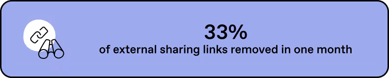 Bcaa Case Study Stat 33