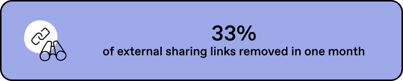 Bcaa Case Study Stat 33