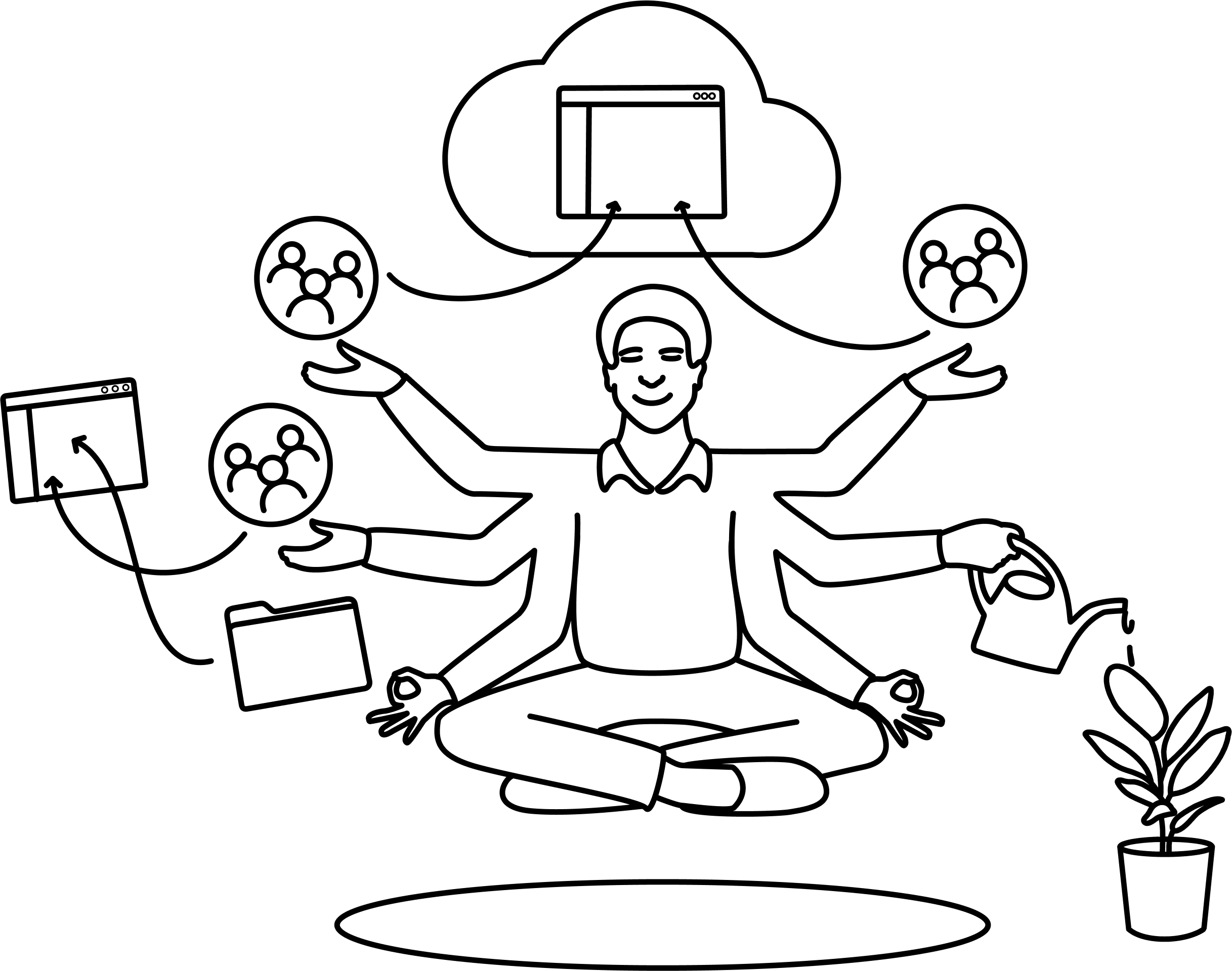 Group 626428