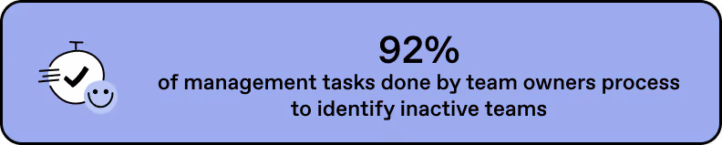 Bcaa Case Study Stat 92