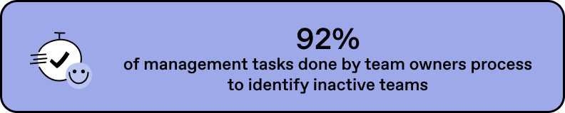 Bcaa Case Study Stat 92