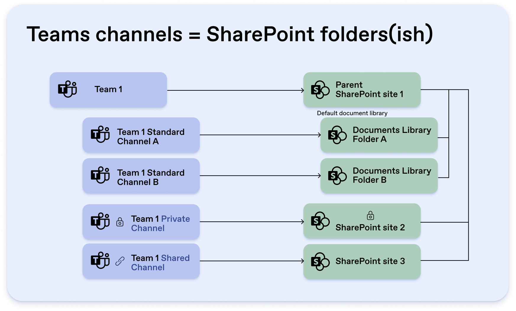 Image Slide15