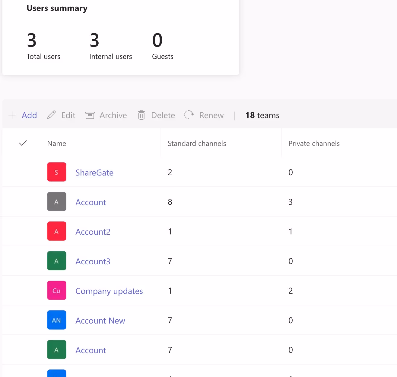 List of teams in Microsoft Teams Admin Center