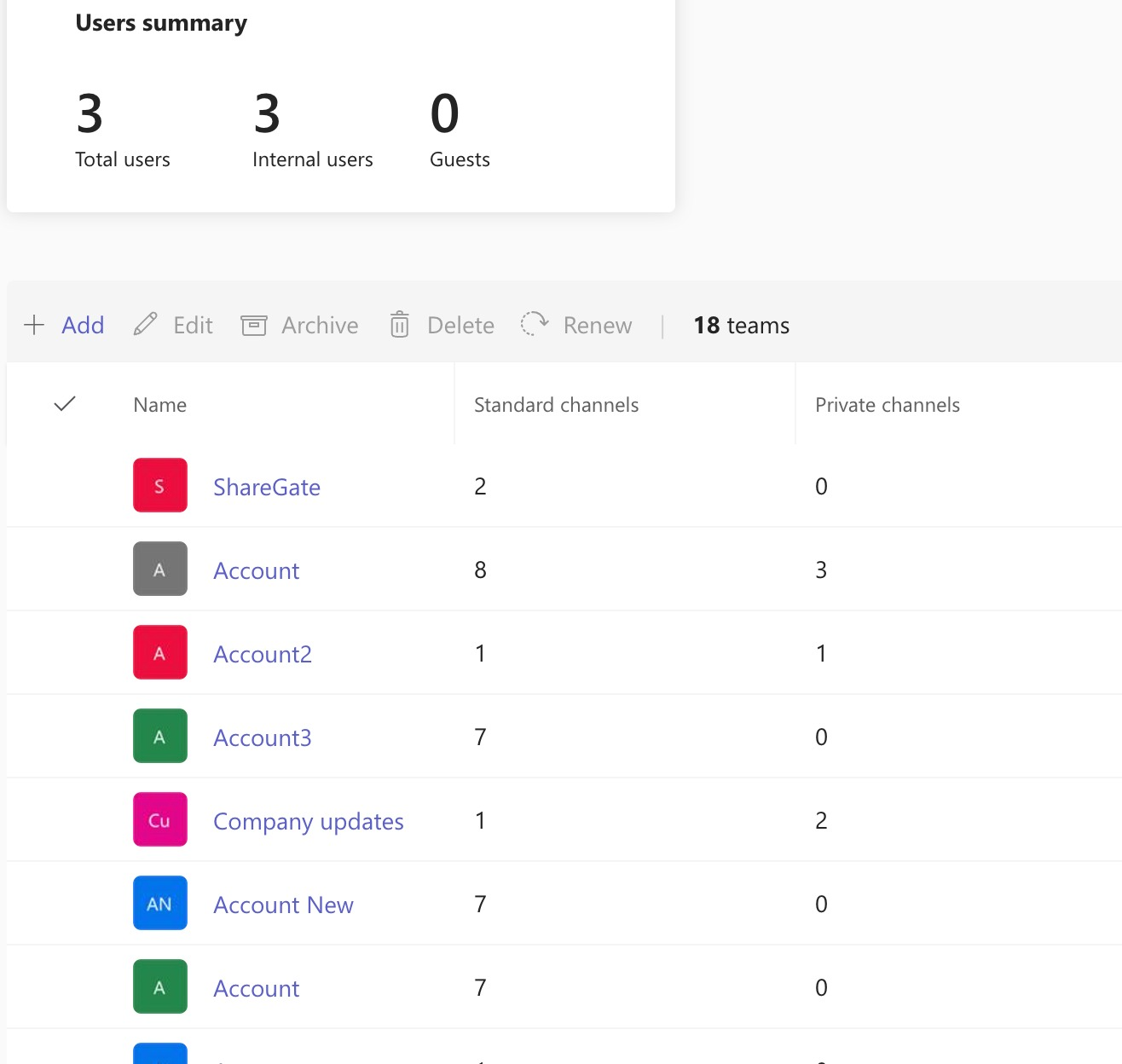 List of teams in Microsoft Teams Admin Center