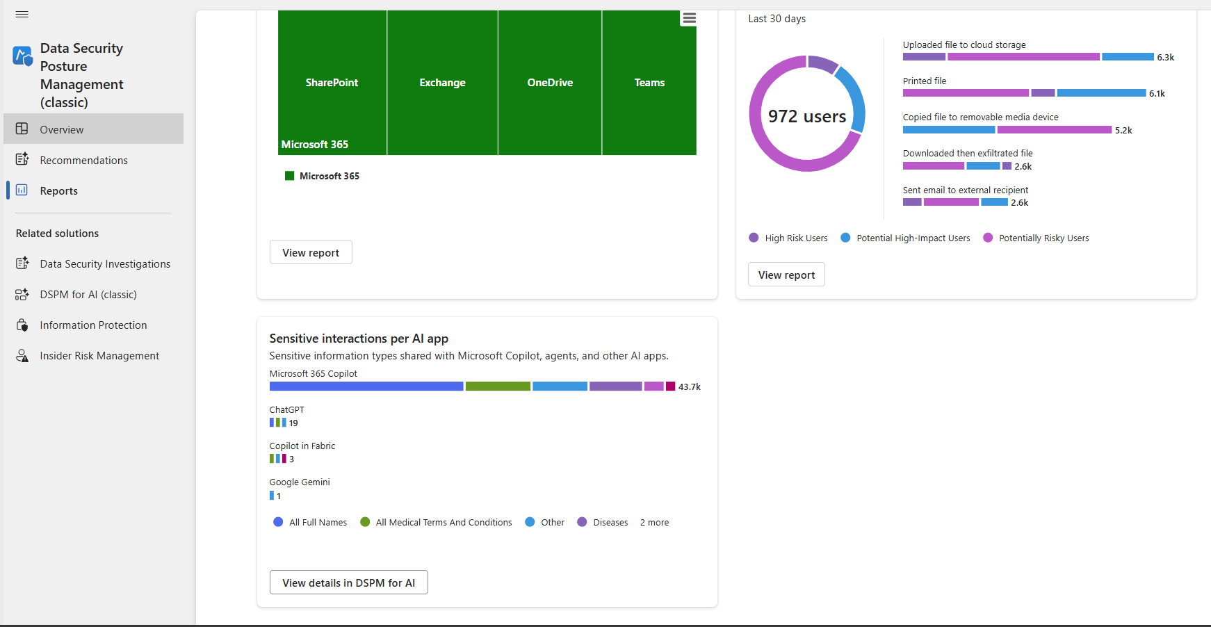 __wf_reserved_inherit