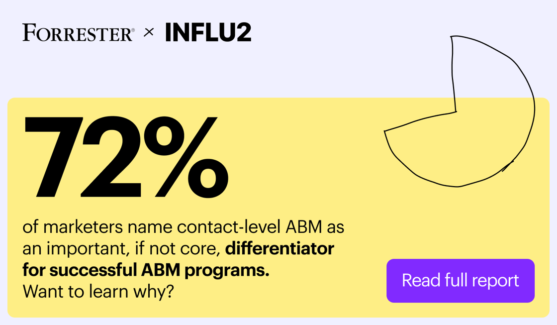 600x350-Forrester Webinar V2