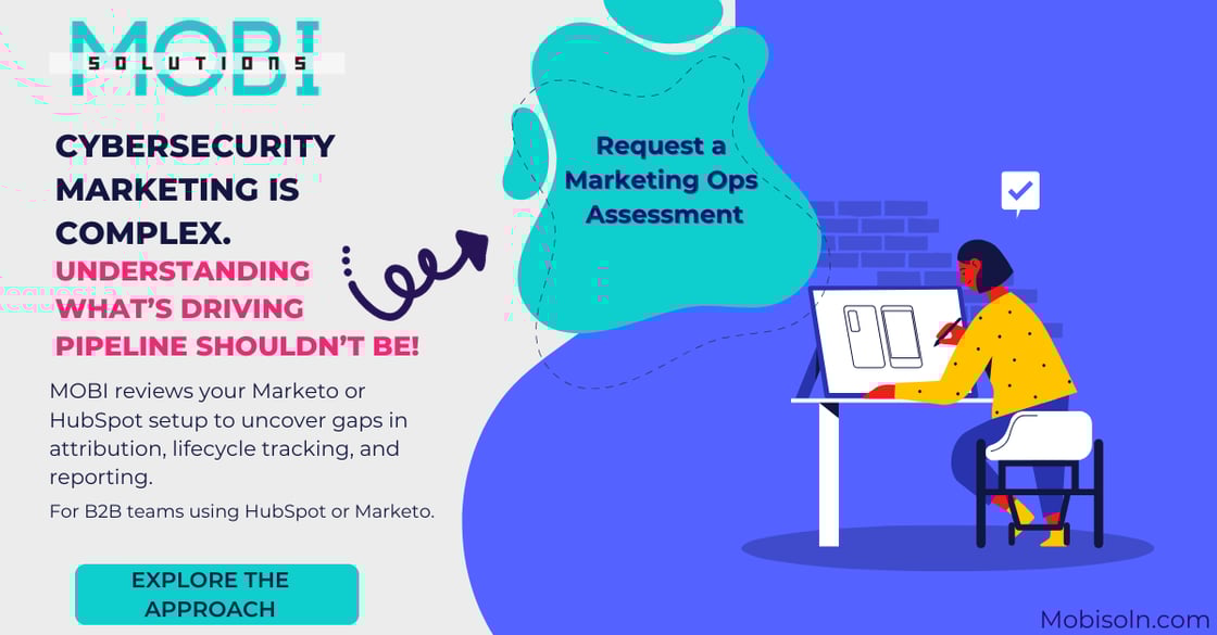 mobi-marketing-ops-assessment-ad