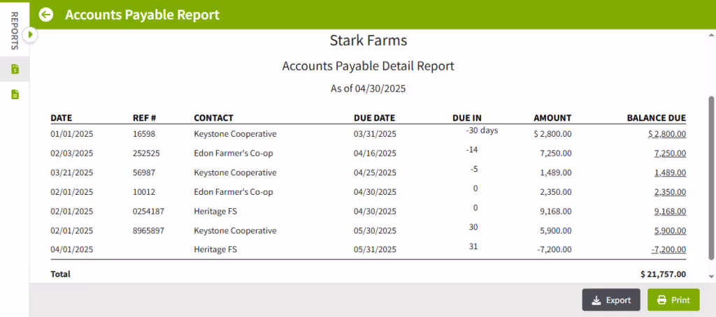 See the details for upcoming bills with the Accounts Payable Report.