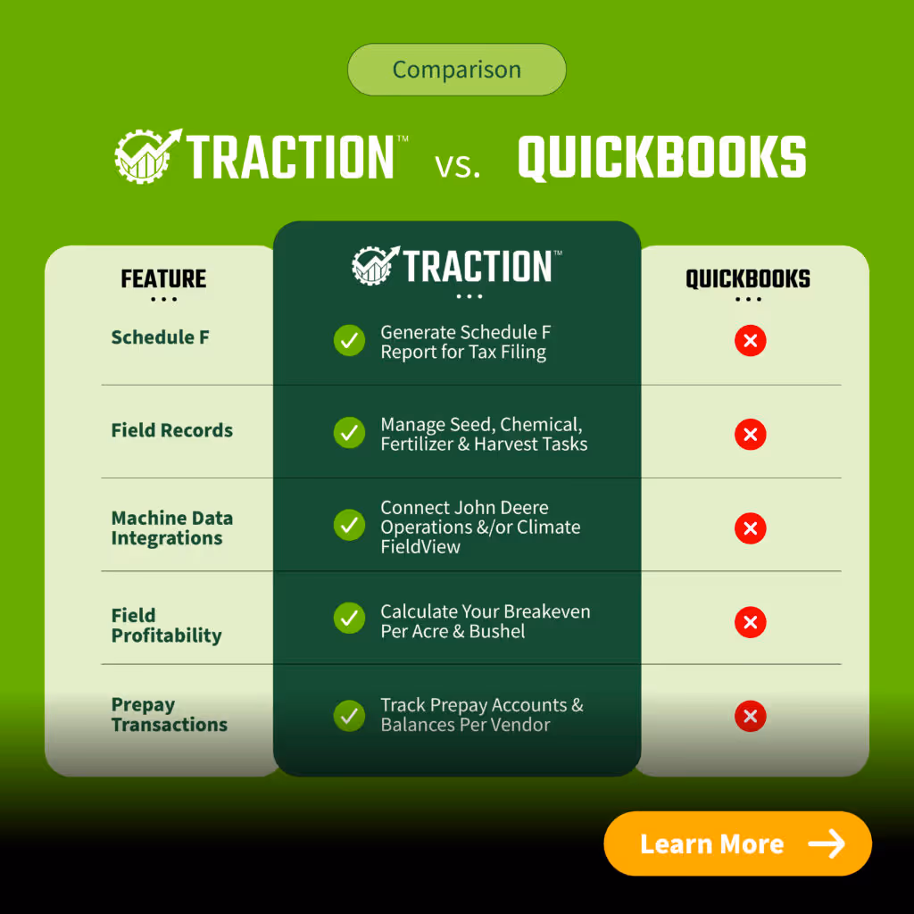 Traction Vs. Quickbooks