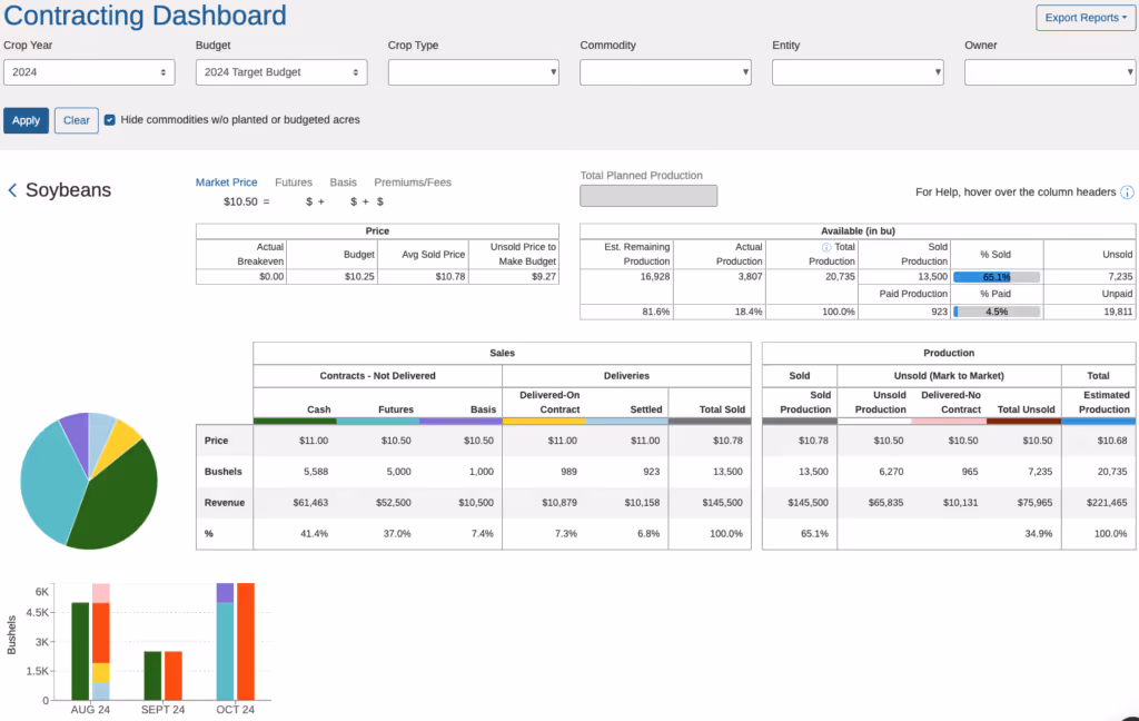 Grain Management with Traction Ag