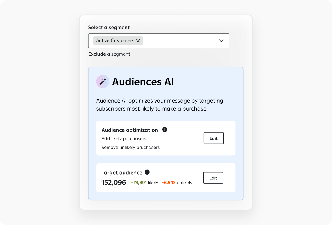 attentive UI audiences AI