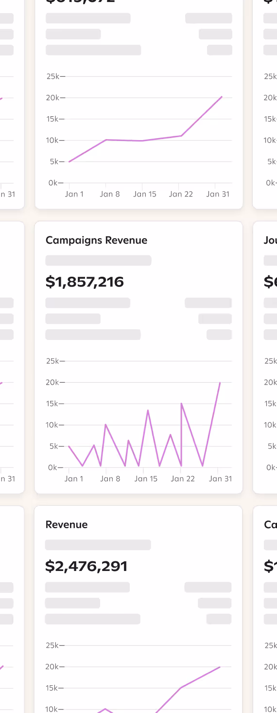 analytics dashboard visual