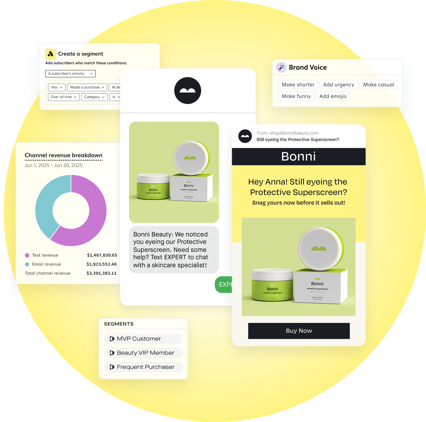 attentive examples including sms, email and a chart of revenue