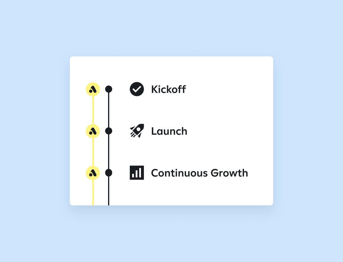 An email campaign that highlights each of AI Pro for Email's tools