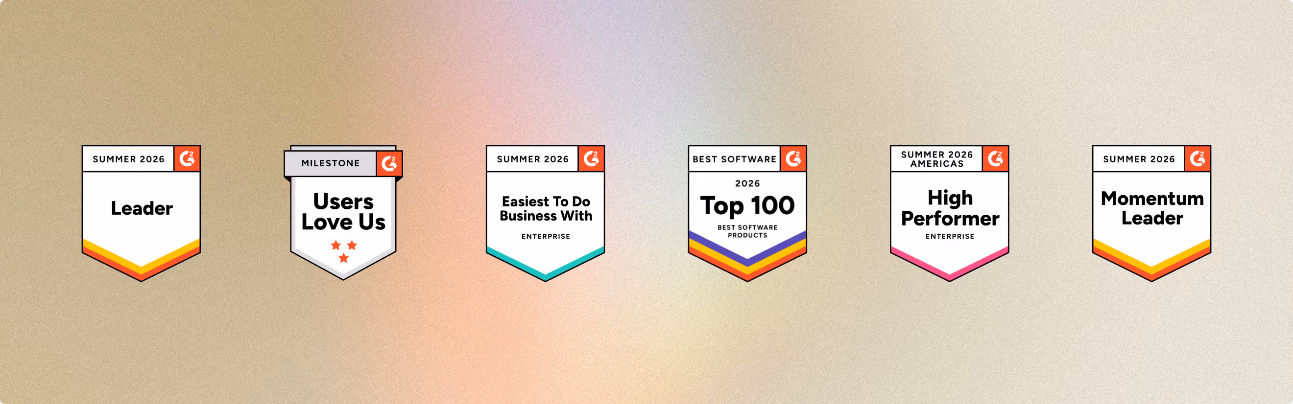 Six G2 badges displaying awards like Leader, Users Love Us, Easiest to Do Business, Top 100, High Performer, Momentum Leader.