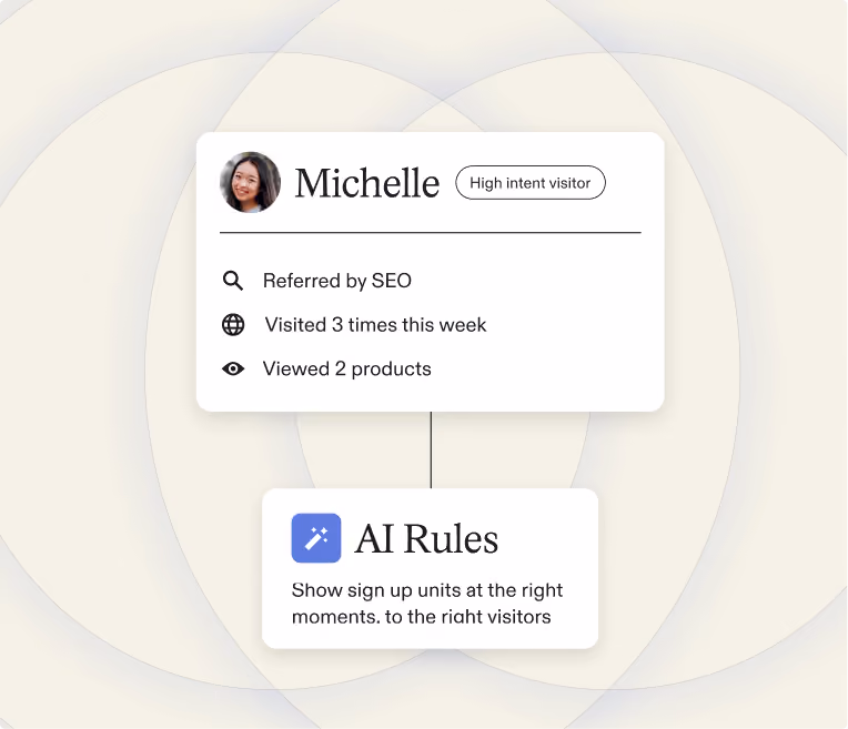 User Michelle labeled a high intent visitor: referred by SEO, visited 3 times, viewed 2 products; AI rules triggered.