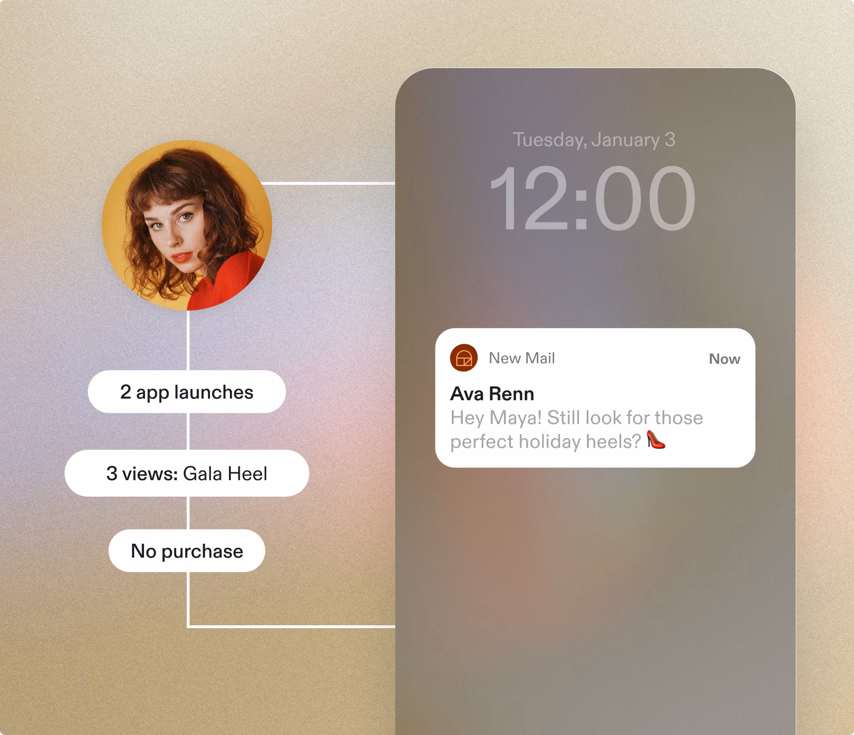 User profile with interaction stats linked to phone showing email from Ava Renn about holiday heels.