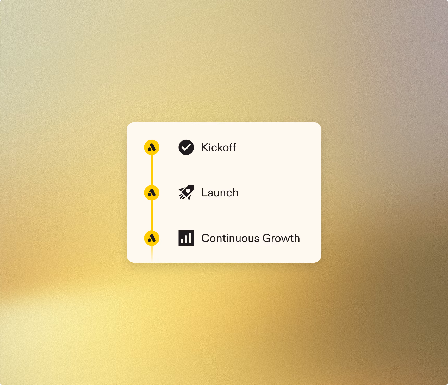 Vertical timeline with steps: Kickoff checked, Launch with rocket icon, Continuous Growth with bar chart icon.