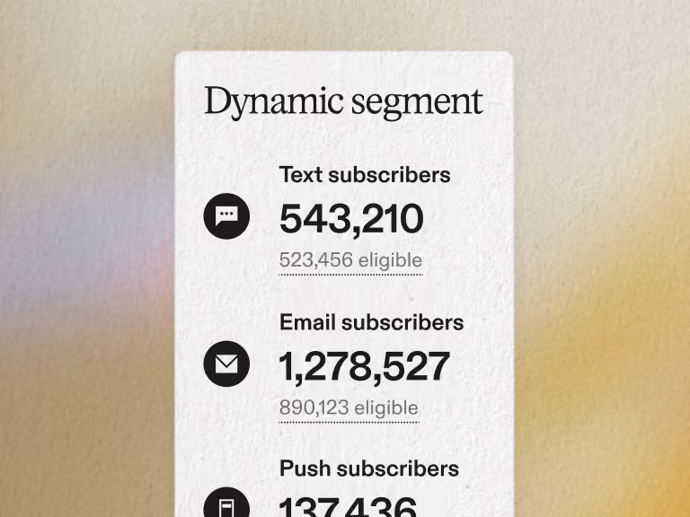 Dynamic segment showing text, email, and push subscribers with their total and eligible counts.