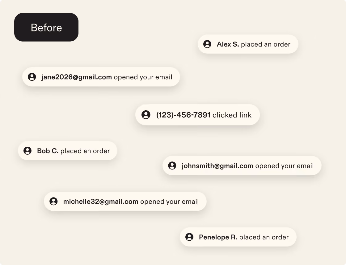 Before: Scattered notifications of emails opened, links clicked, and orders placed by various users.