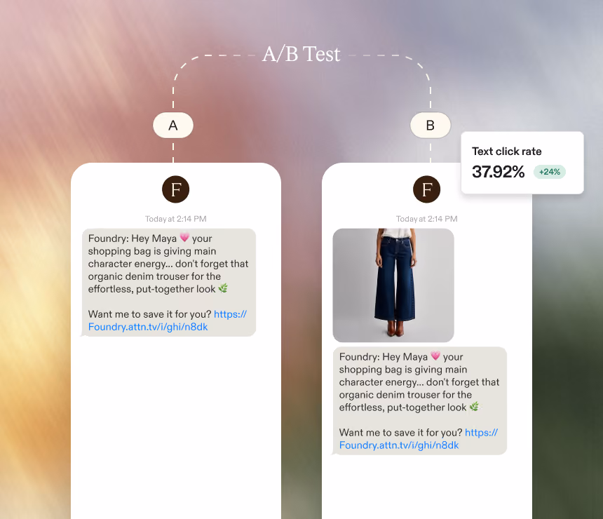 A/B test comparing two text messages promoting denim trousers with and without an image; B shows 37.92% click rate.