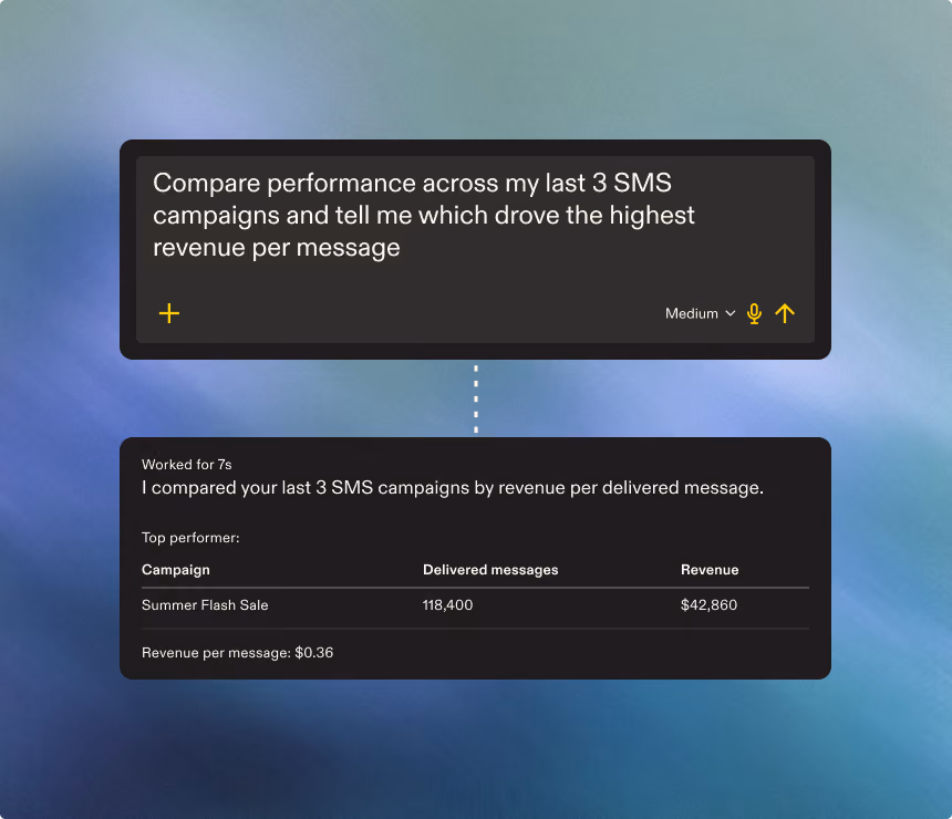 Screenshot of a digital assistant interface comparing performance across the last 3 SMS campaigns, identifying 'Summer Flash Sale' as top performer with 118,400 delivered messages and $42,860 revenue, resulting in $0.36 revenue per message.