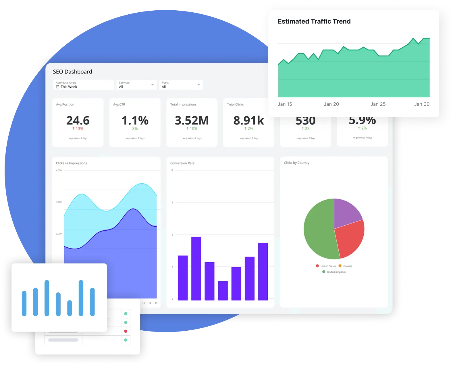 On-page SEO checklist with headings, schema, and image alt text