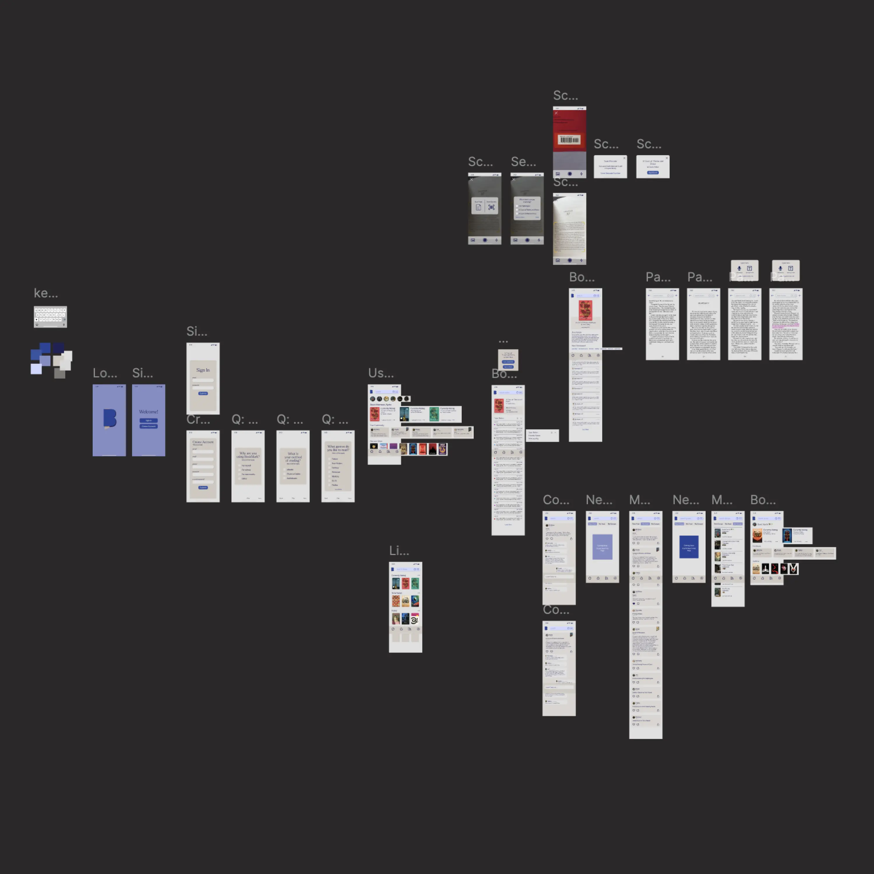 Screenshot of zoomed out figma file of final prototype for BookMark.
