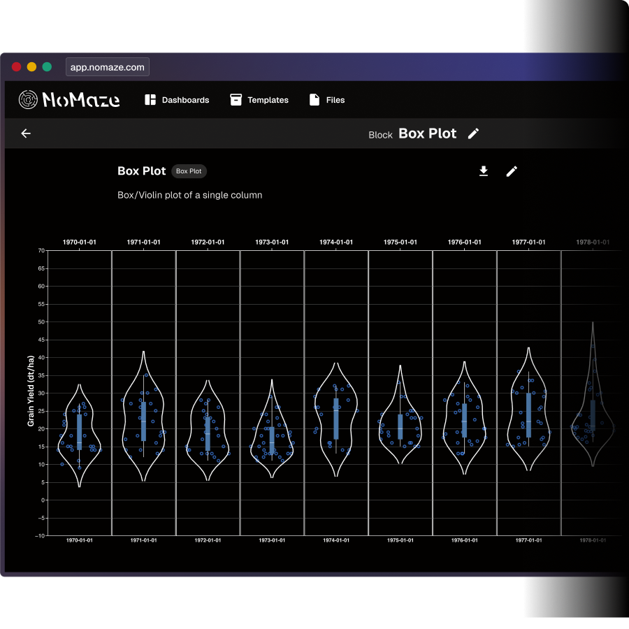 Product screen