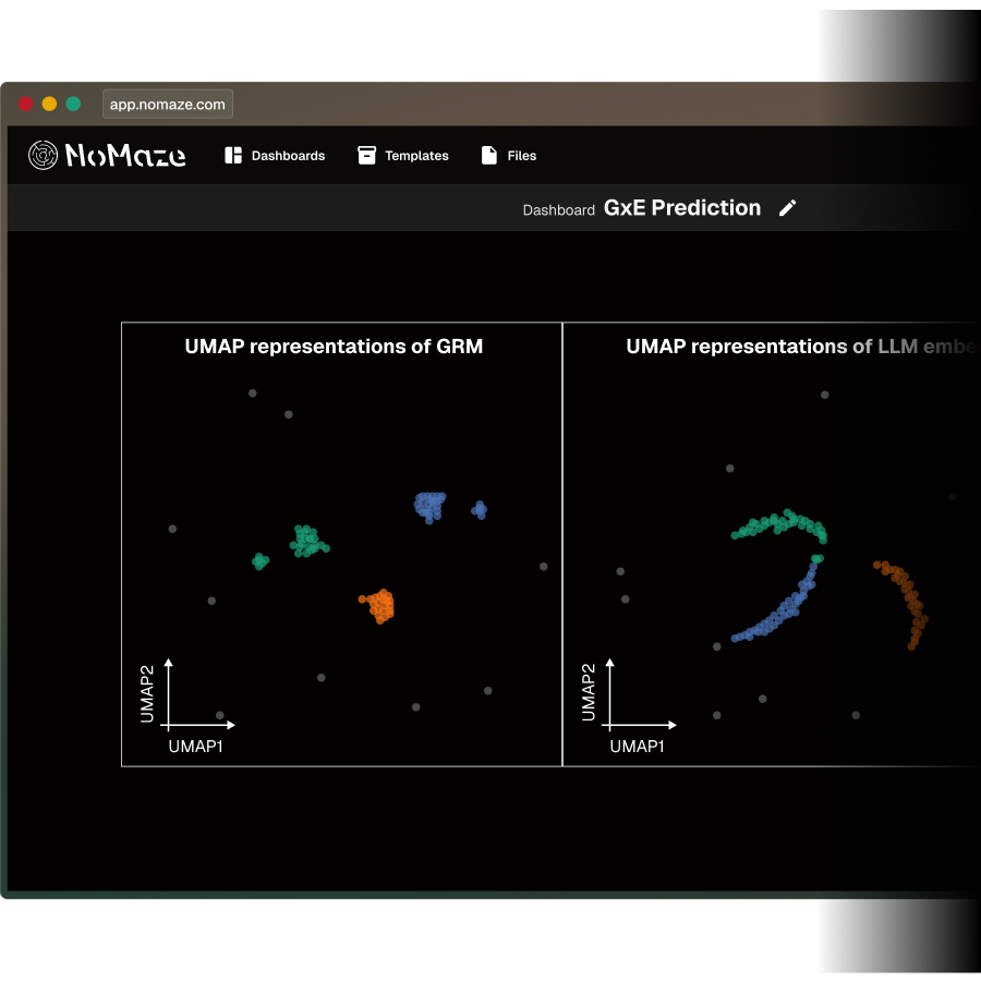 Product screen