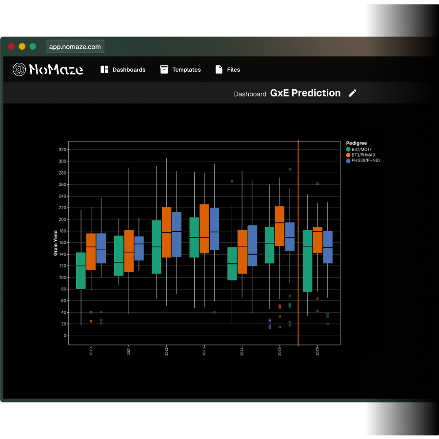 Product screen