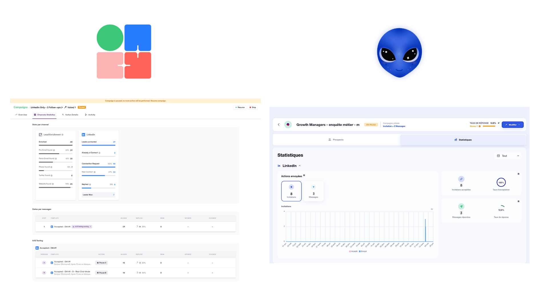 Prospection automatisée Waalaxy vs LGM - rapports de campagnes