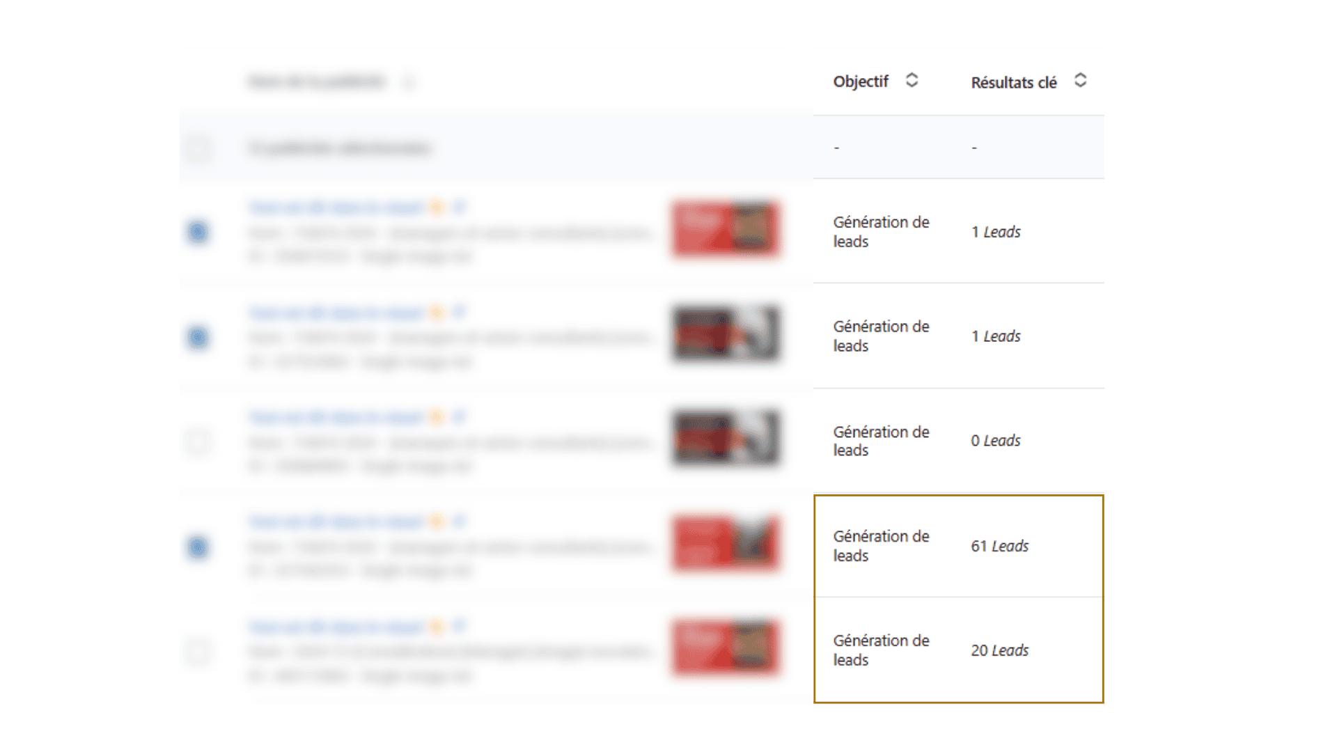 Alternatives de publicités LinkedIn avec objectif génération de leads