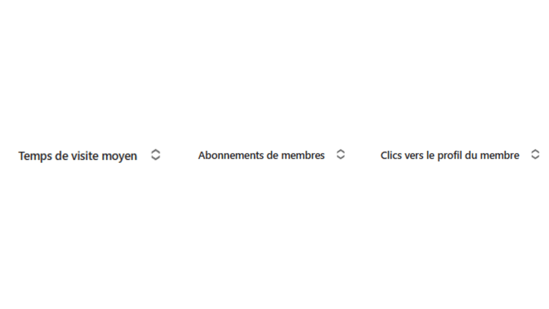 Indicateurs d'engagement à suivre pour les TLA