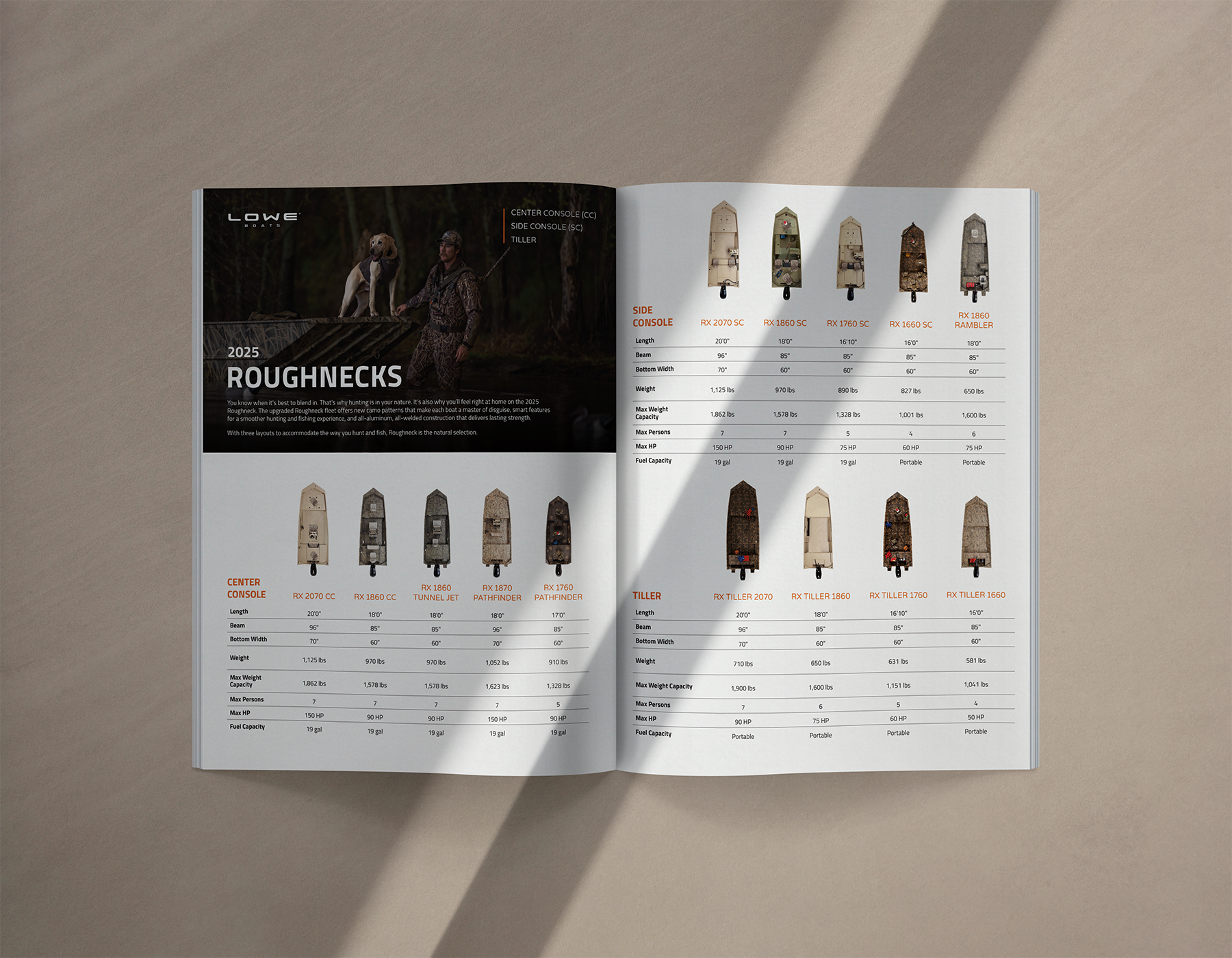 Lowe Roughneck launch campaign