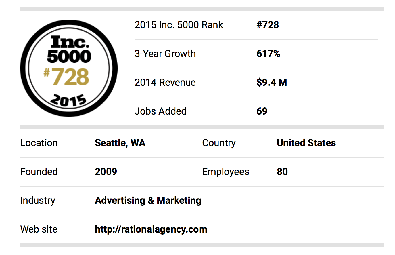 Screen Shot 2015-11-16 at 9.06.15 PM