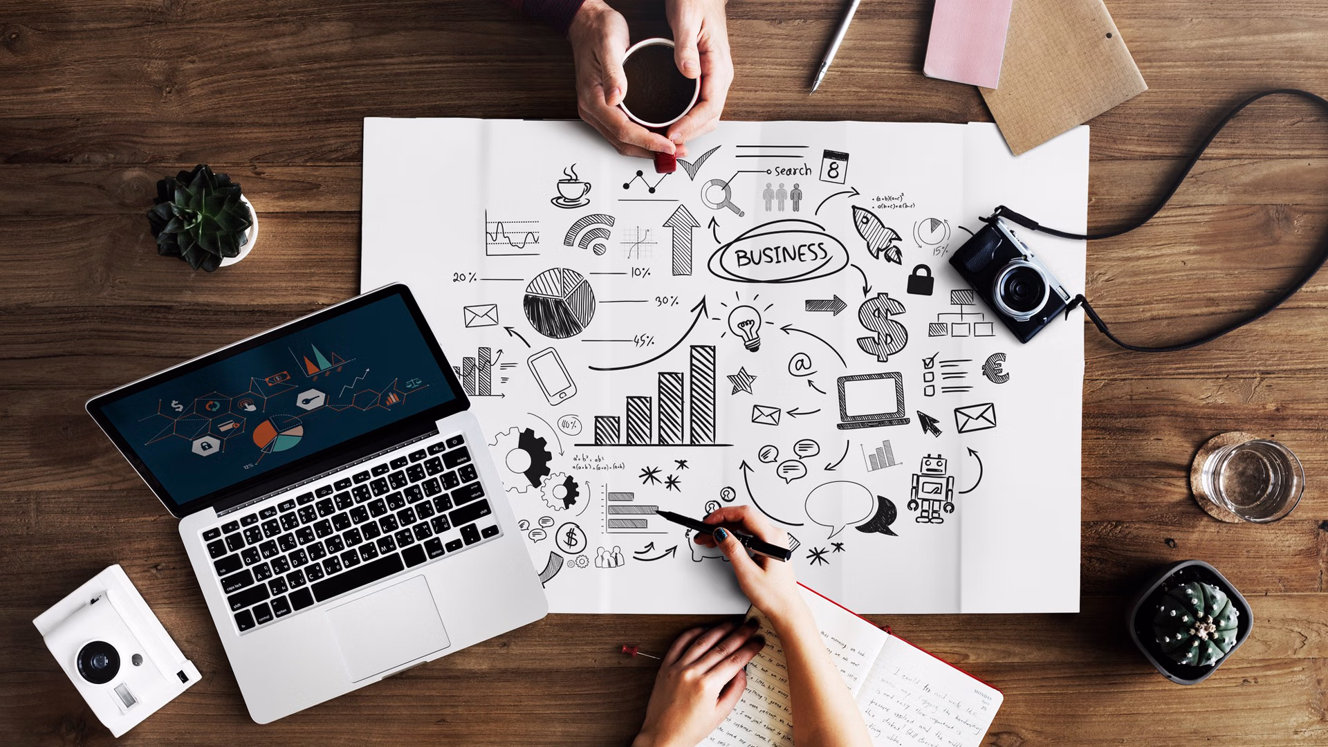 How to Choose the Right Digital Marketing Services for your business