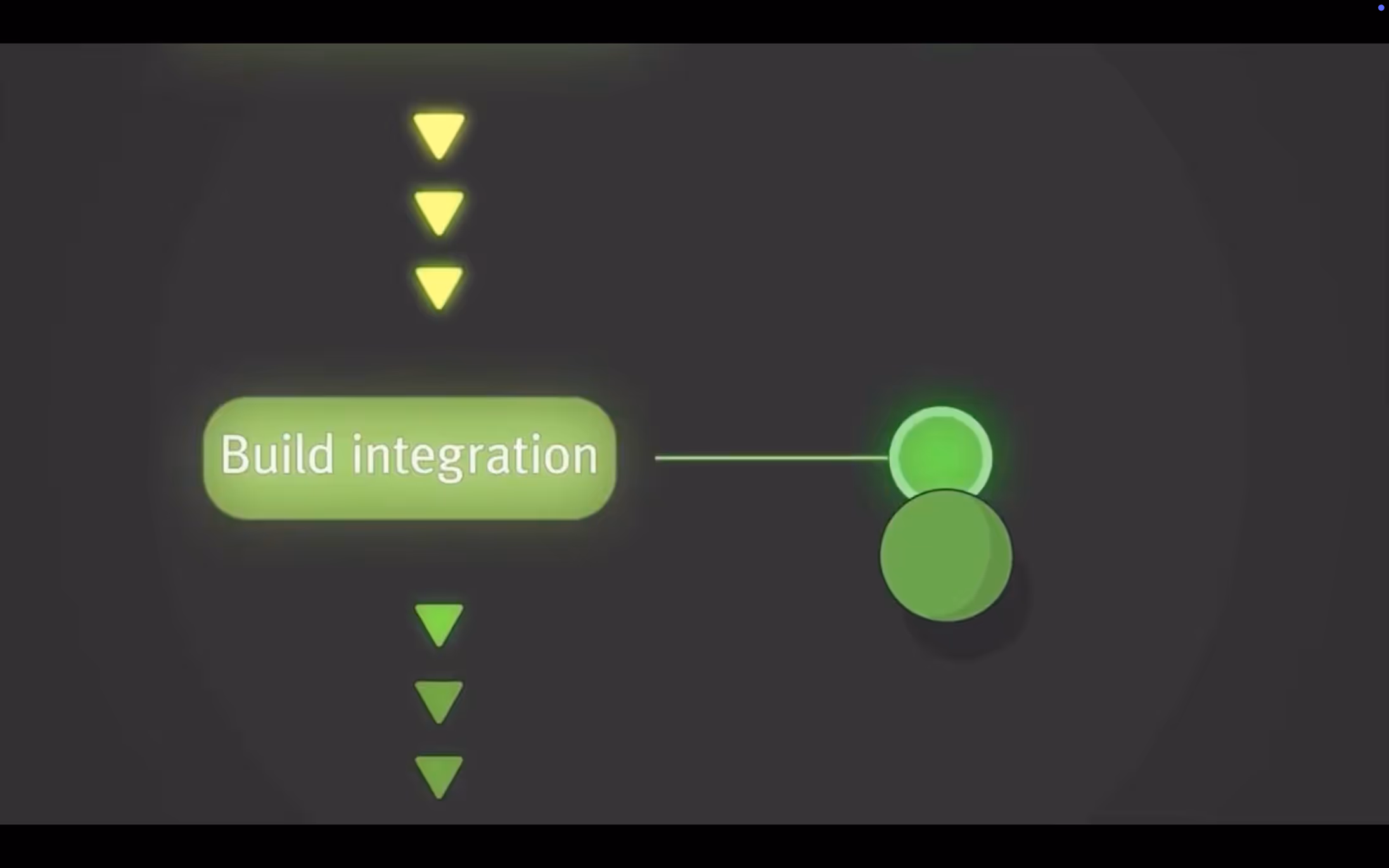 Jfrog-promo-video