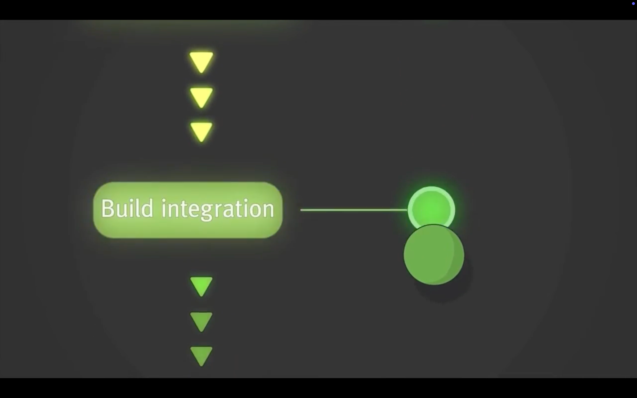 Jfrog-promo-video