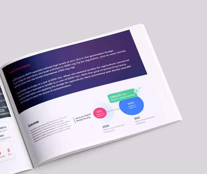 Case Study for Kando