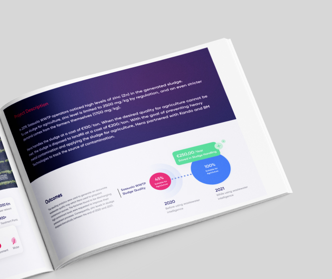 Case Study for Kando