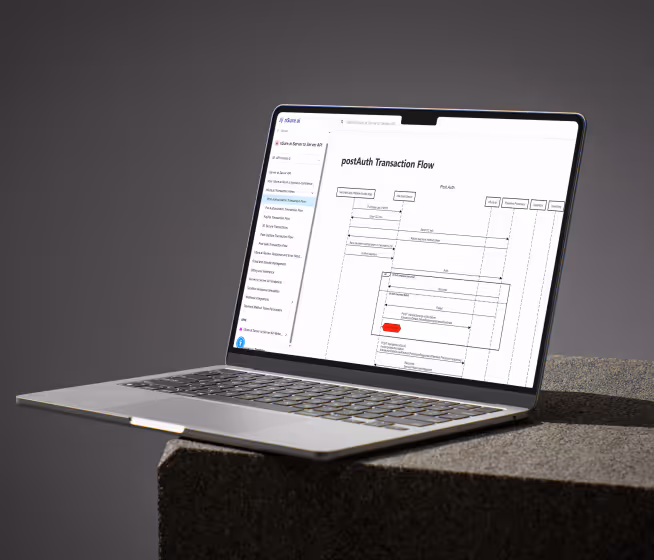 Technical Writing - API Documentation