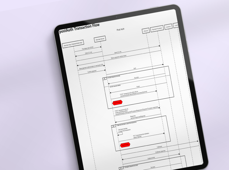 Technical Writing - API Documentation