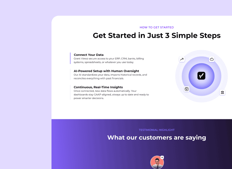 Viewz get started section