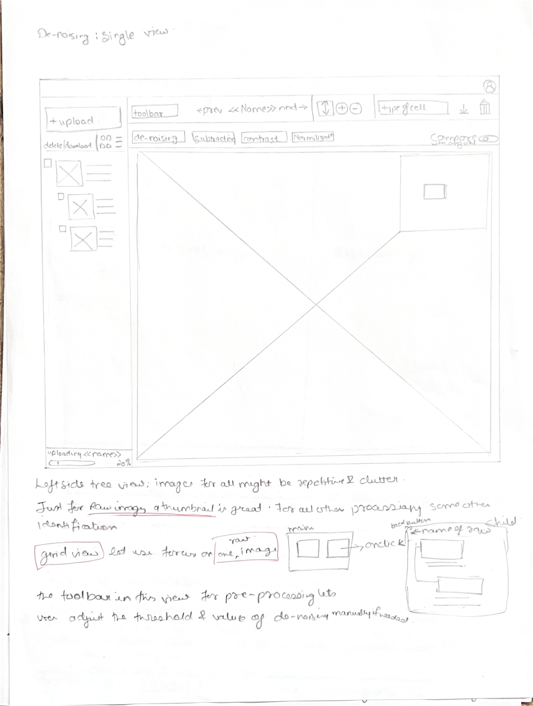 Paper sketches exploring the zoom concept