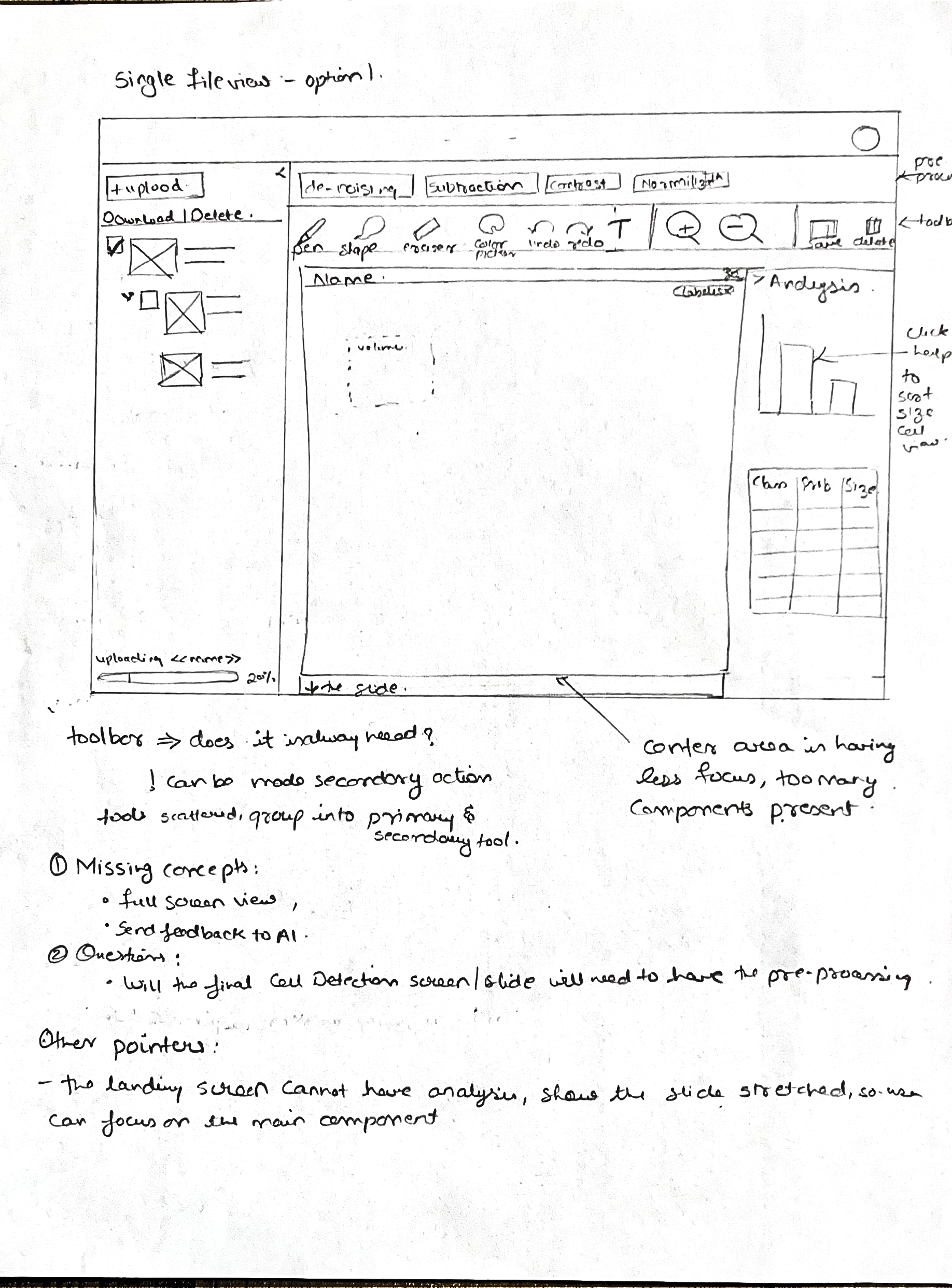 Paper sketches exploring the idea for AI detected 