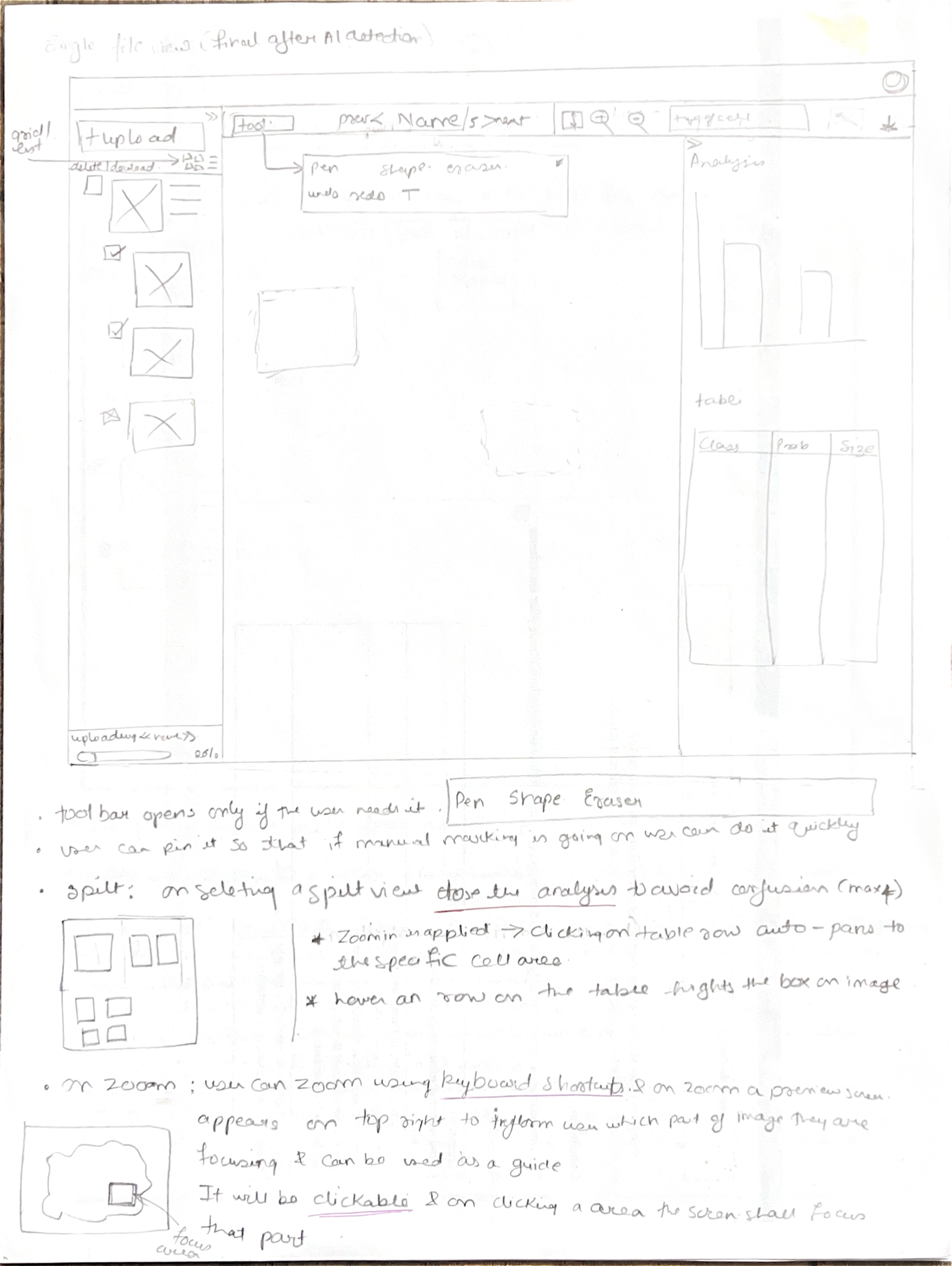 Paper sketches exploring the idea for AI detected