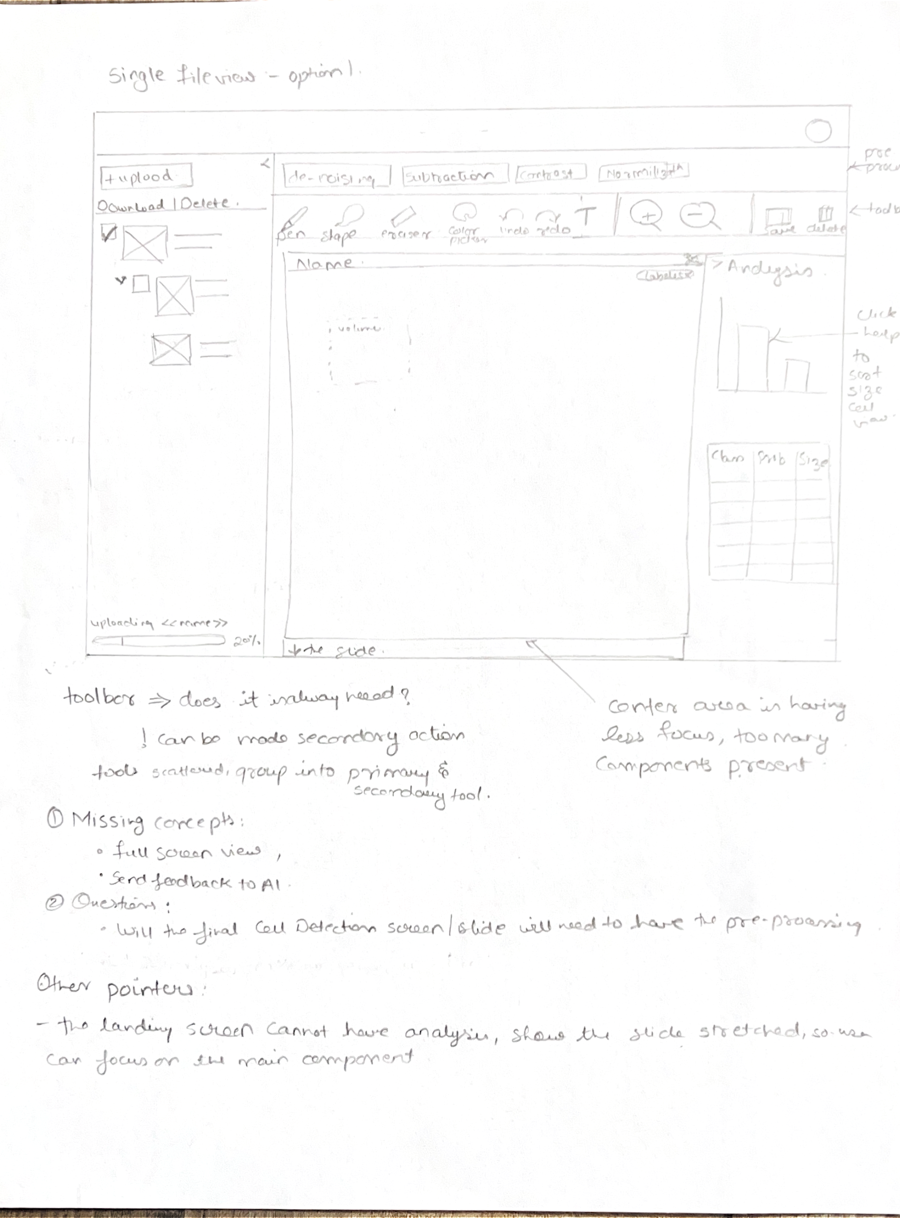 Paper sketches exploring the idea for cell detected screen toolbar view